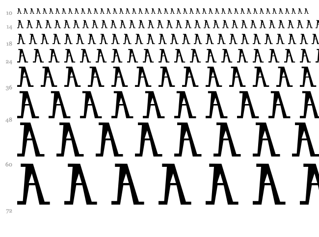 Vhtr font waterfall