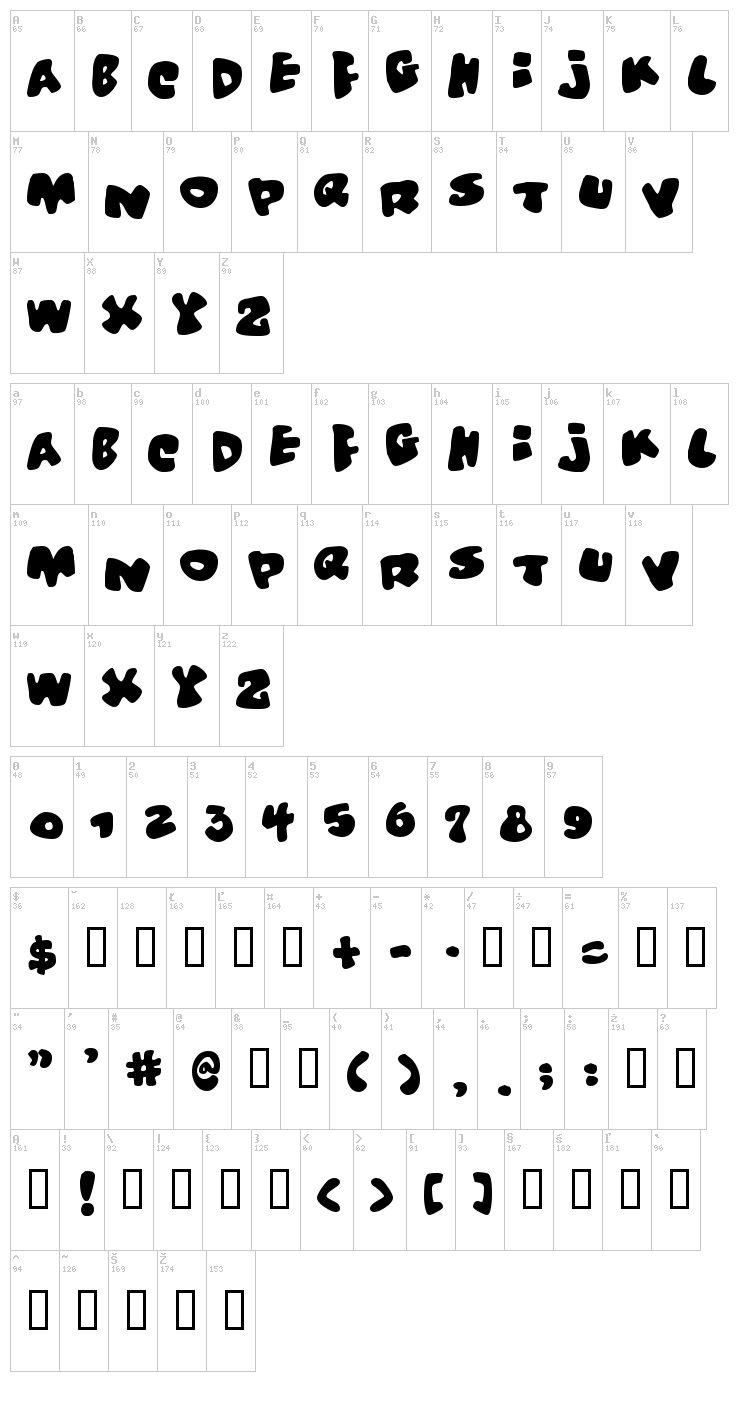 Vitamin font map