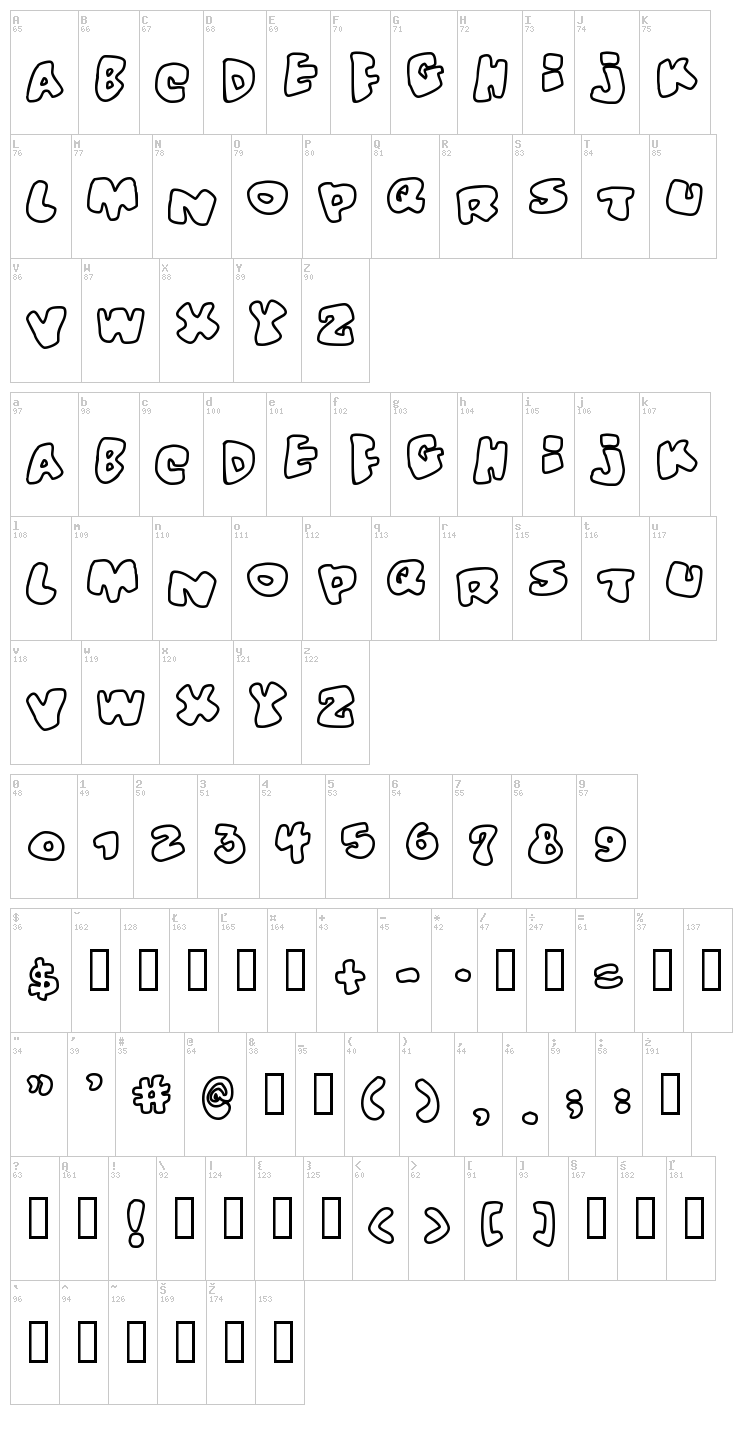 Vitamin font map