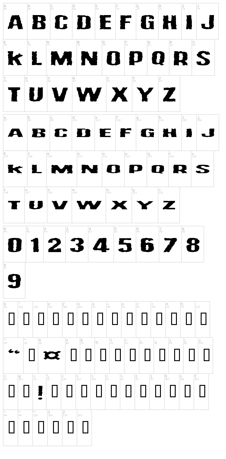 Vulgar Display Of Power font map