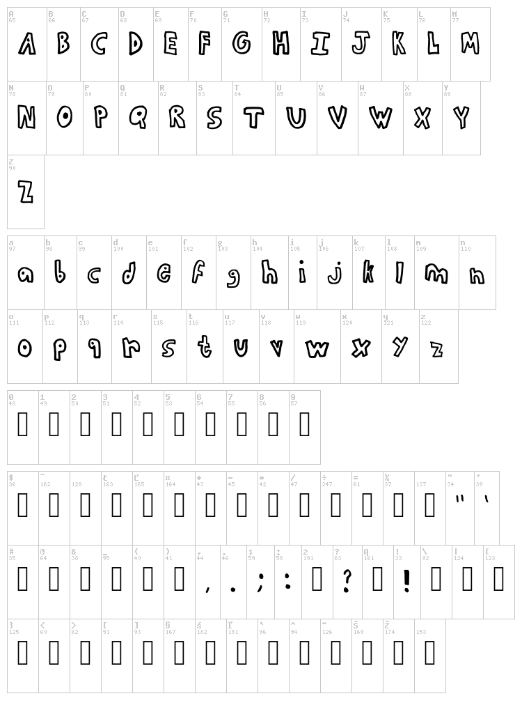 Wave Blocks font map