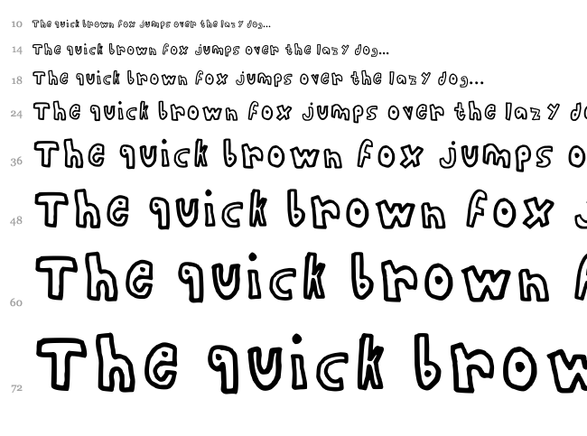 Wave Blocks font waterfall