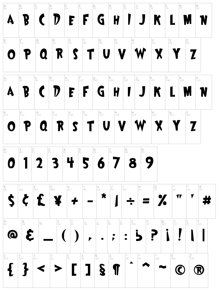 Wayoshi font map