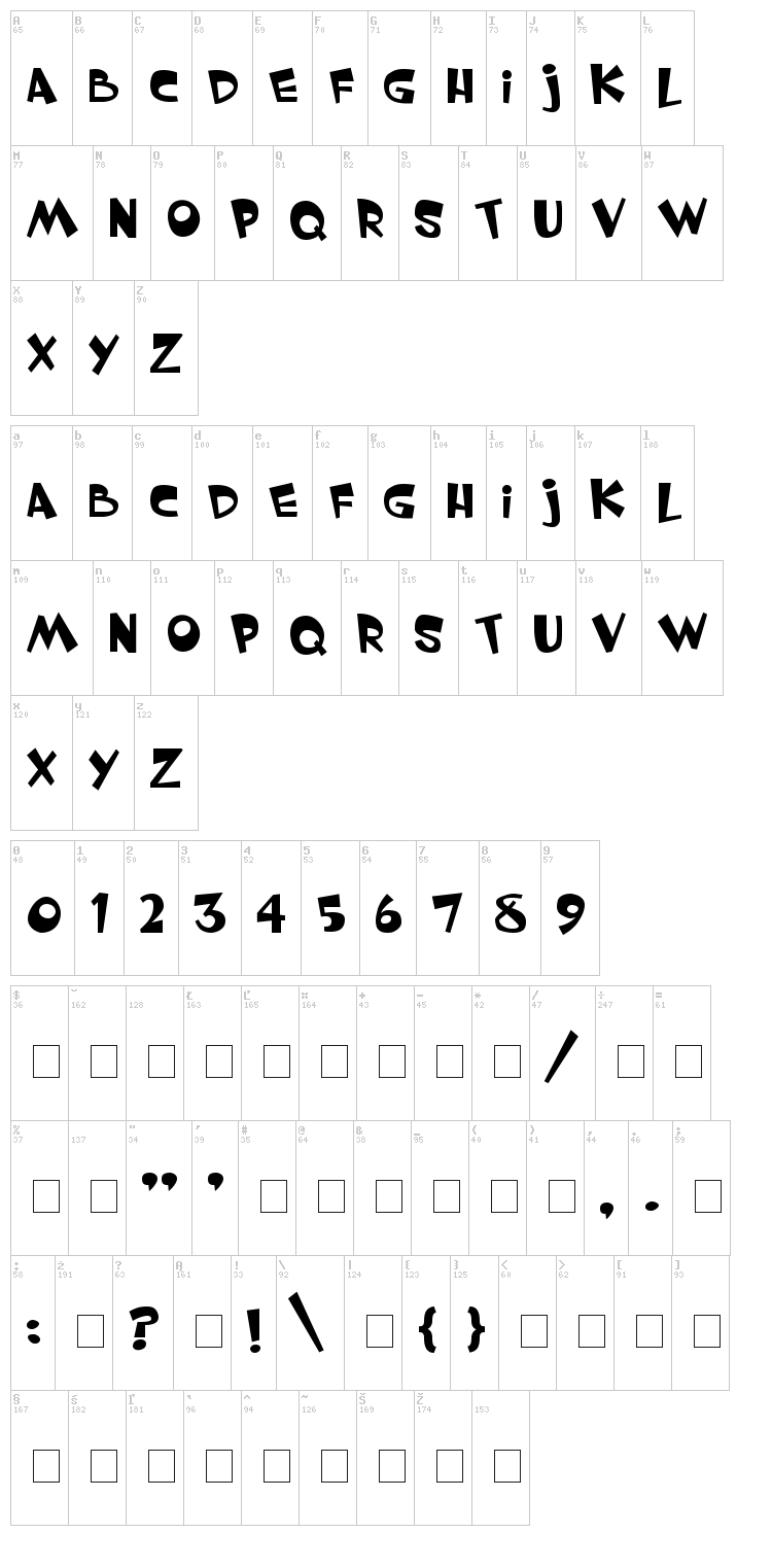 Whimsy font map