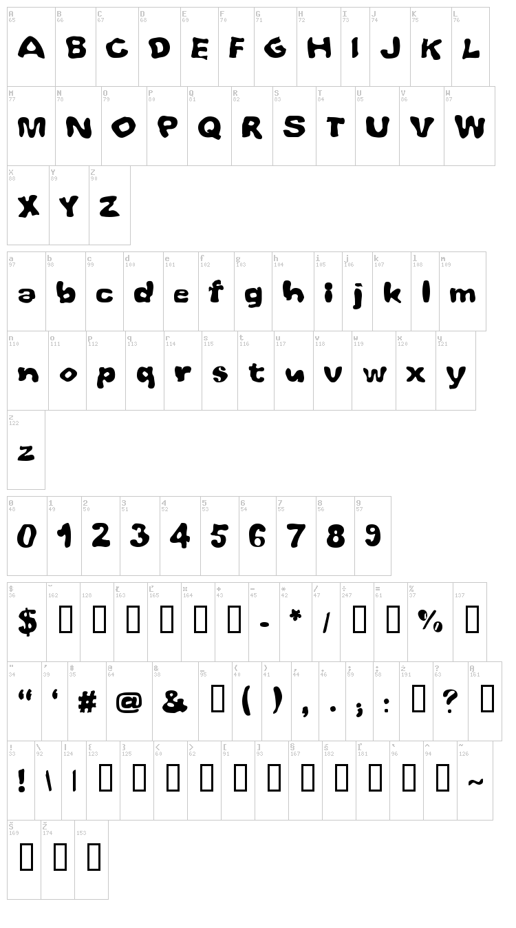 Whoobub font map