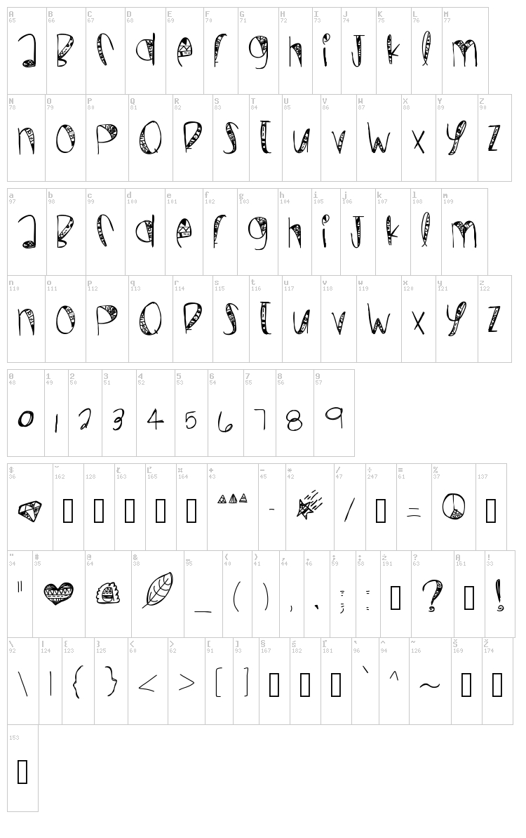 Wild Crazy font map