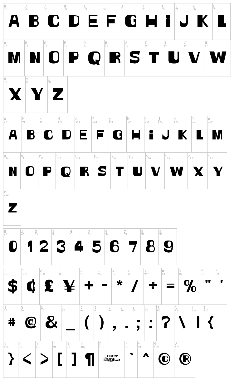 Witless font map