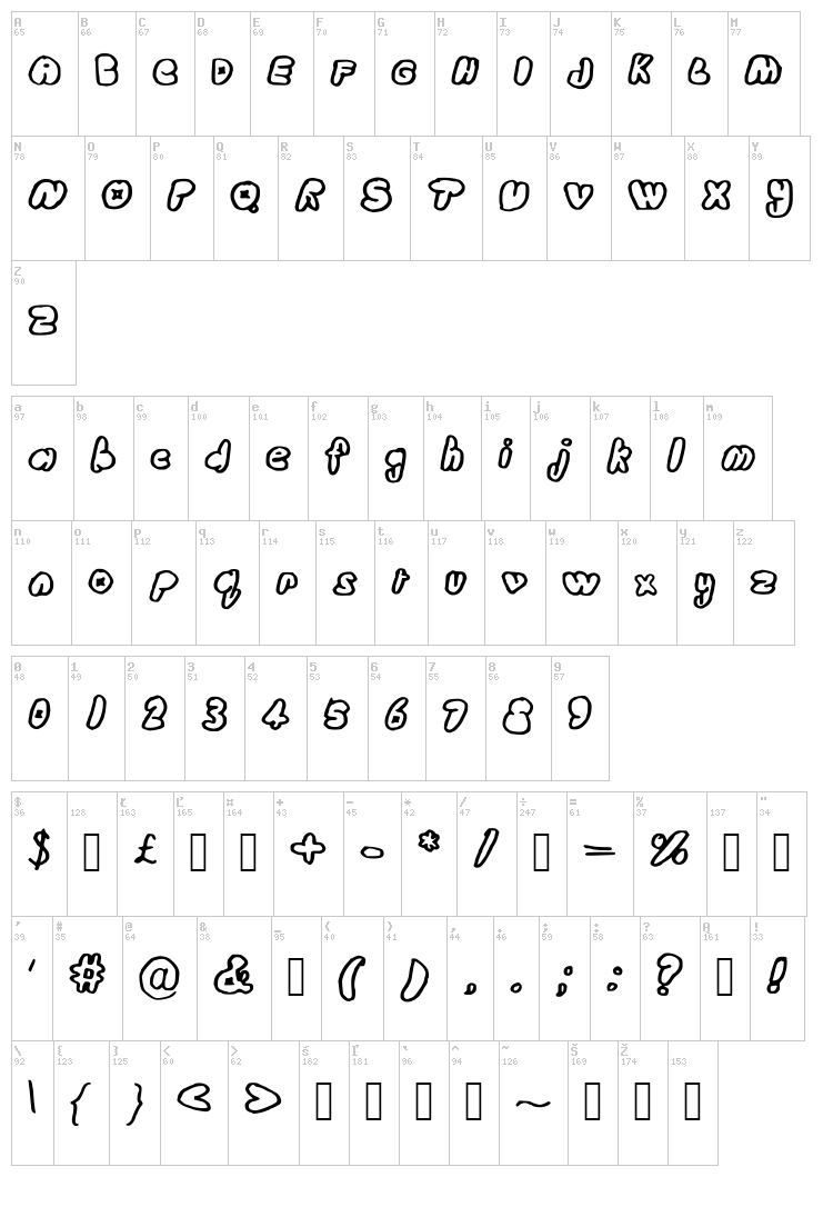 WubDub font map