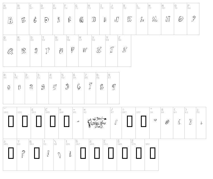 Xanthisma font map