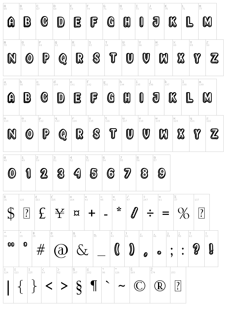 Yagitudeh font map