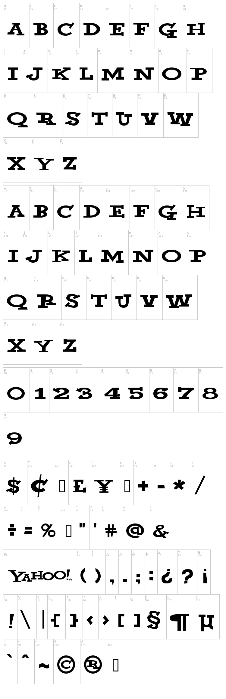 Yahoo font map