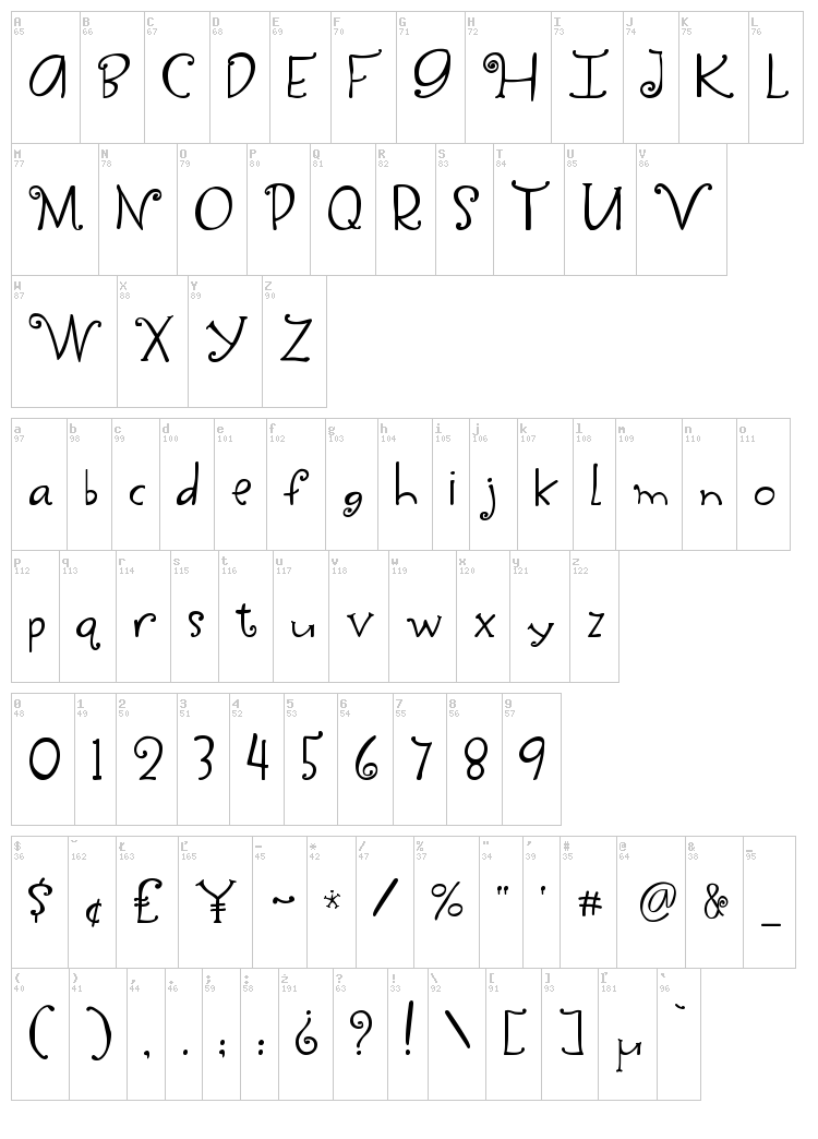Yippy Skippy font map
