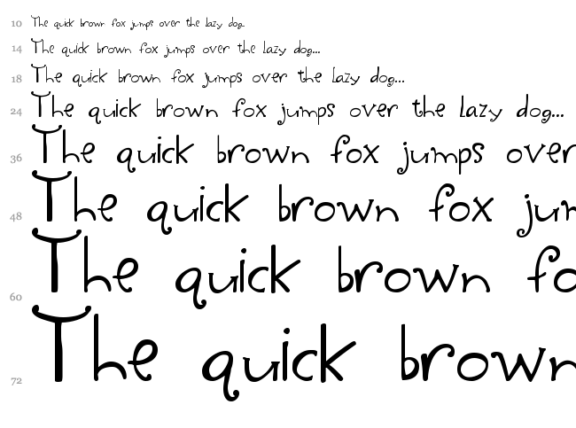 Yippy Skippy font waterfall