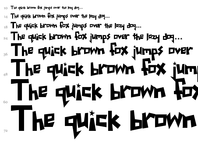 Yoinks font waterfall