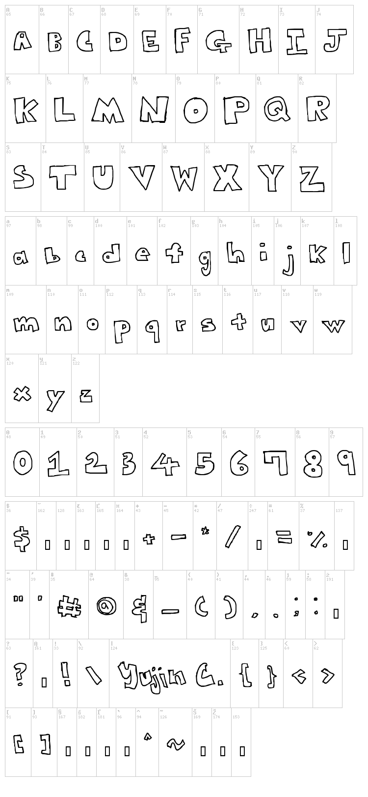 Yujin Bubbles font map