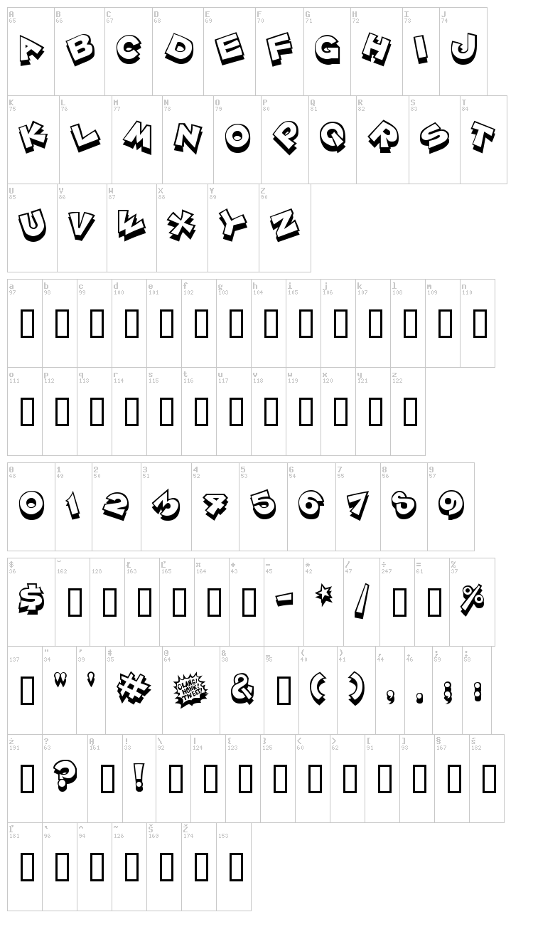 ZoinkFat font map