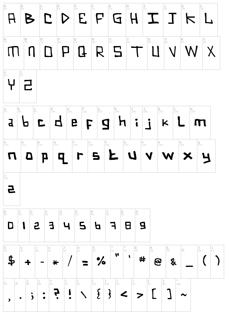 ZZZ font map