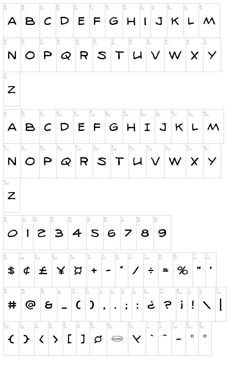 98 Bottles of Beer font map