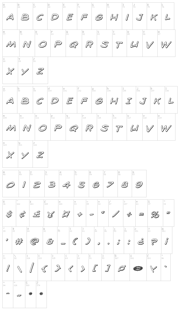 98 Bottles of Beer font map
