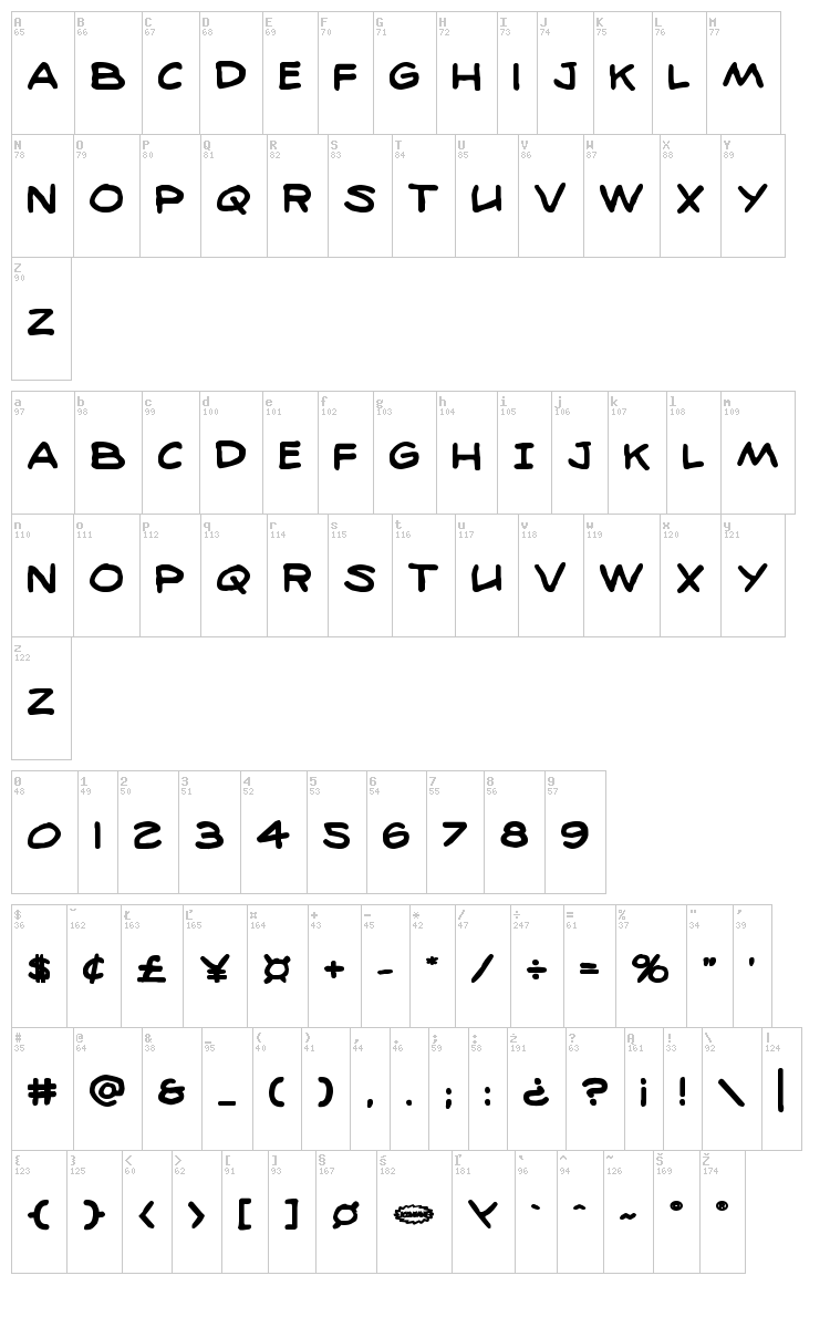 98 Bottles of Beer font map