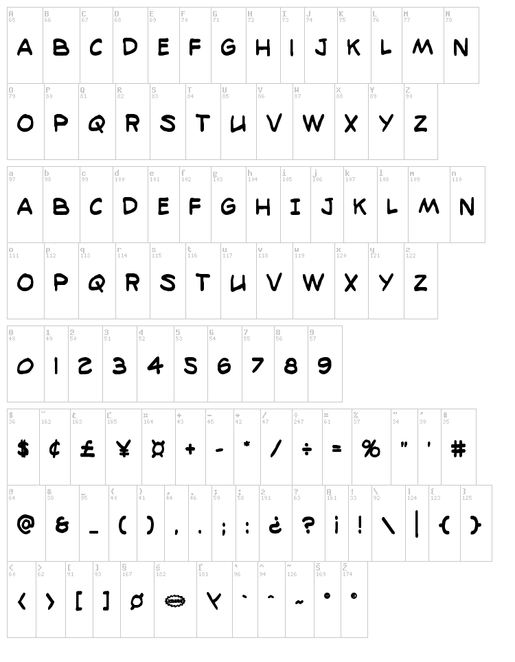 98 Bottles of Beer font map