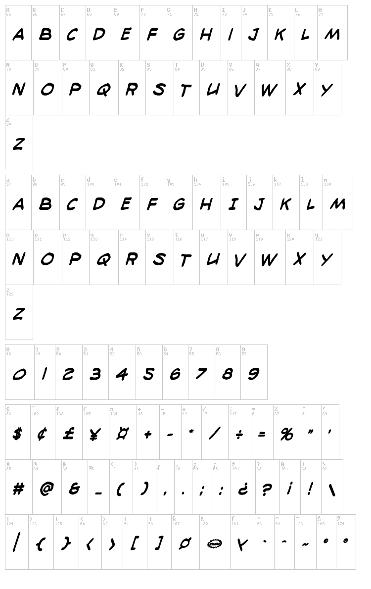 98 Bottles of Beer font map