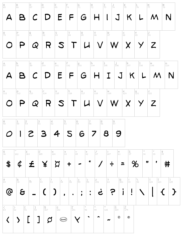 98 Bottles of Beer font map