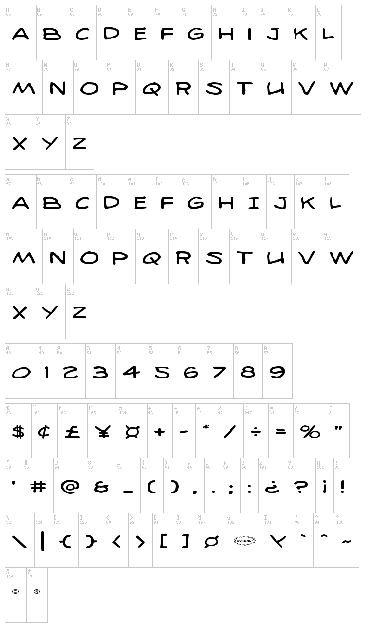 98 Bottles of Beer font map