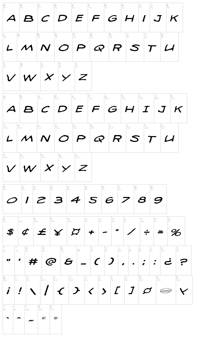 98 Bottles of Beer font map