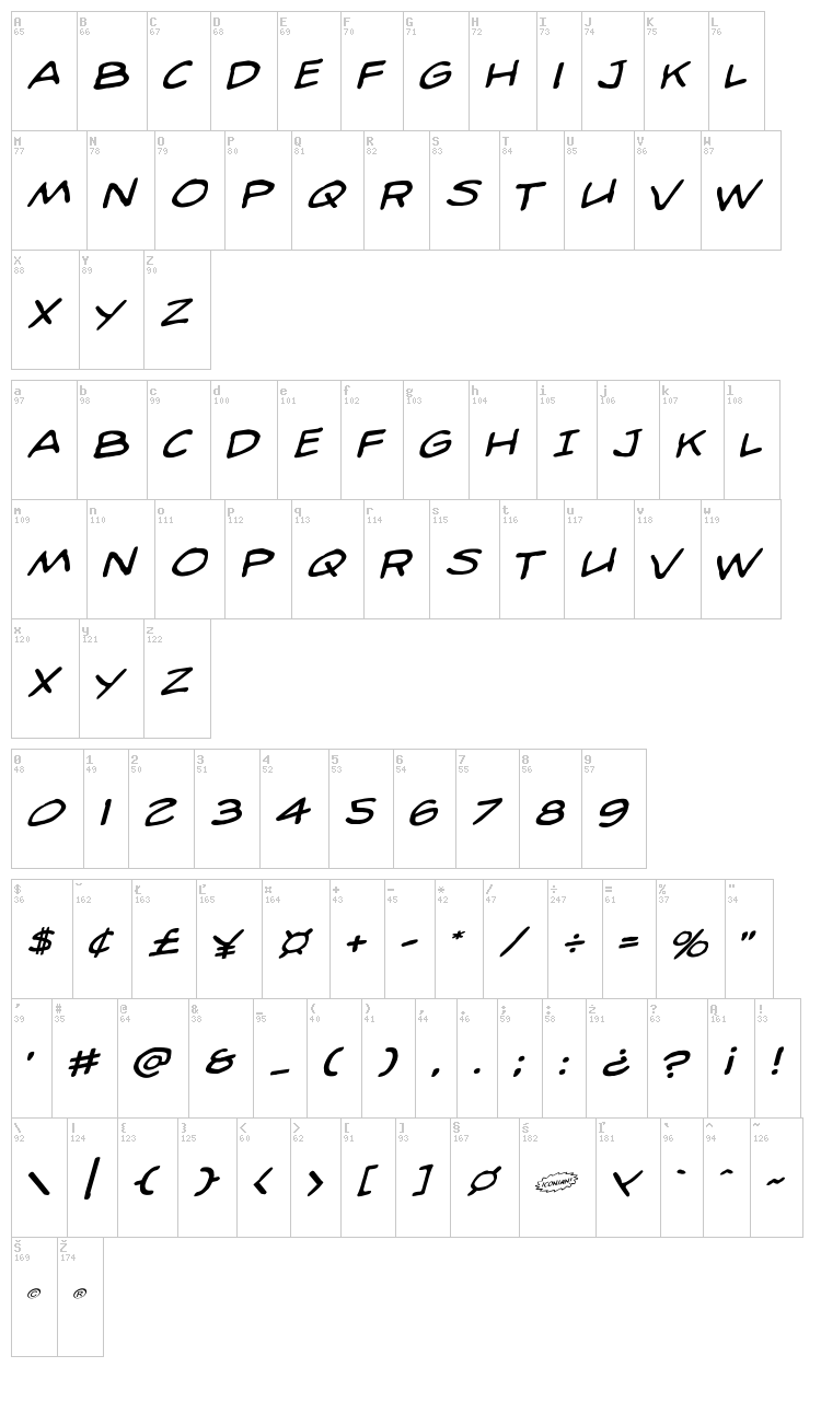 98 Bottles of Beer font map
