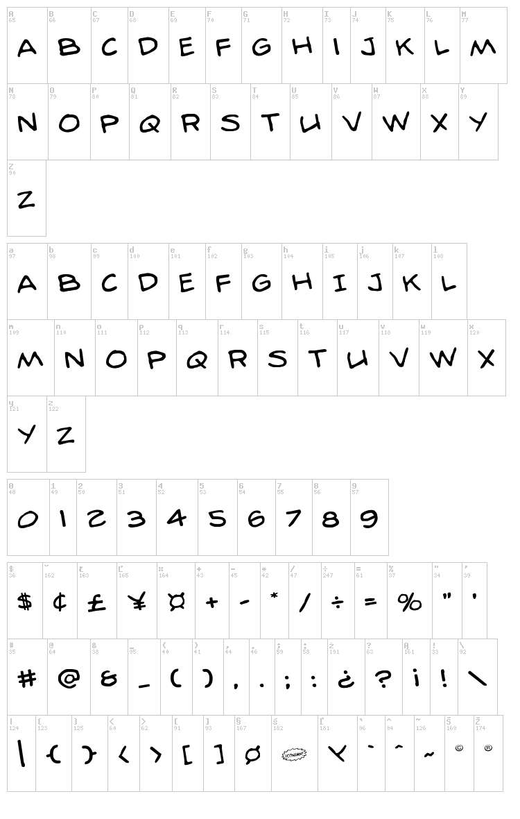 98 Bottles of Beer font map