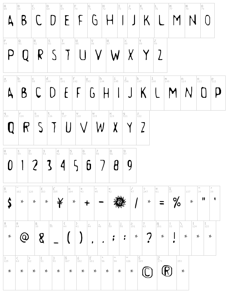 Aamunkoi font map