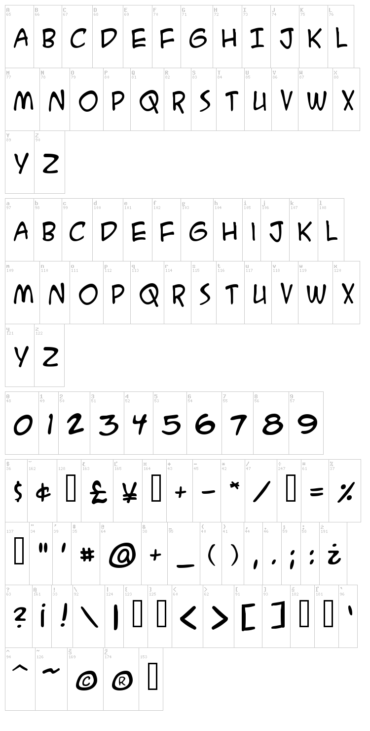 ACME Secret Agent font map