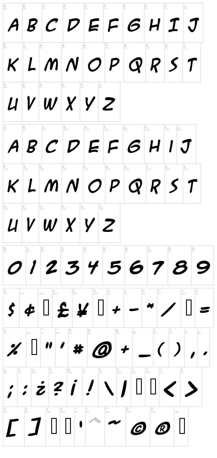 ACME Secret Agent font map