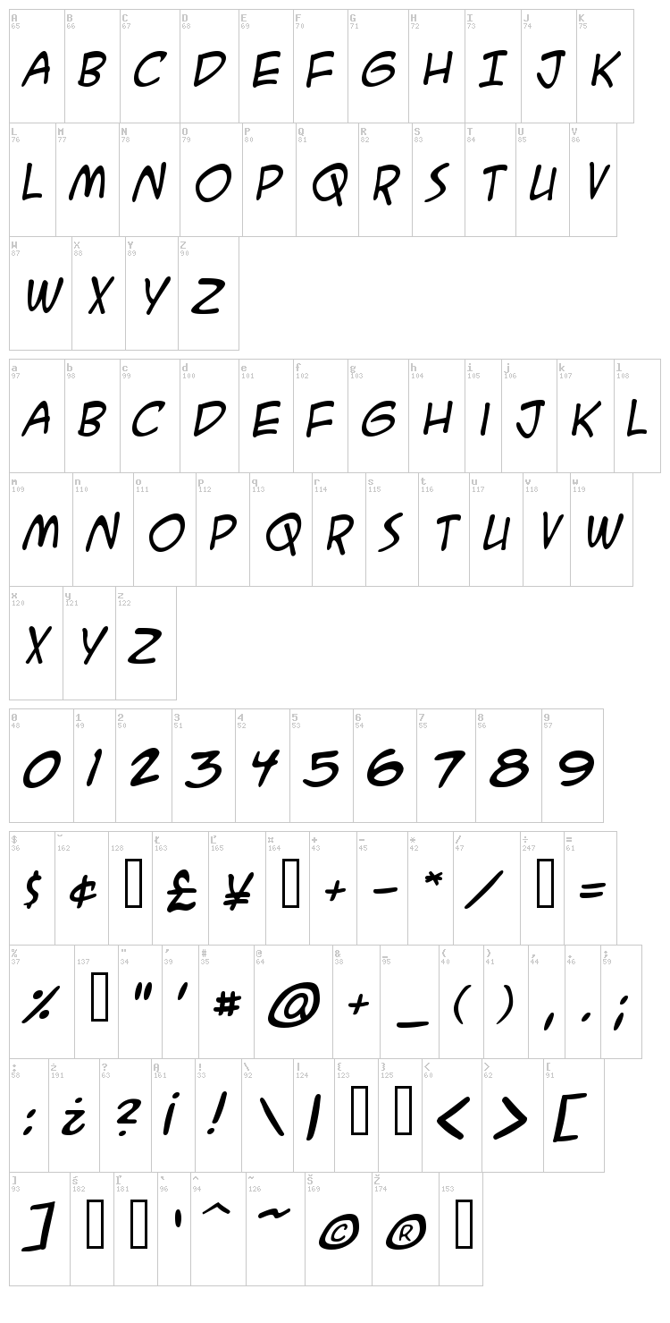 ACME Secret Agent font map