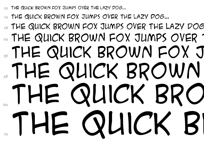 ACME Secret Agent font waterfall