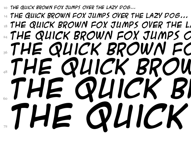 ACME Secret Agent font waterfall
