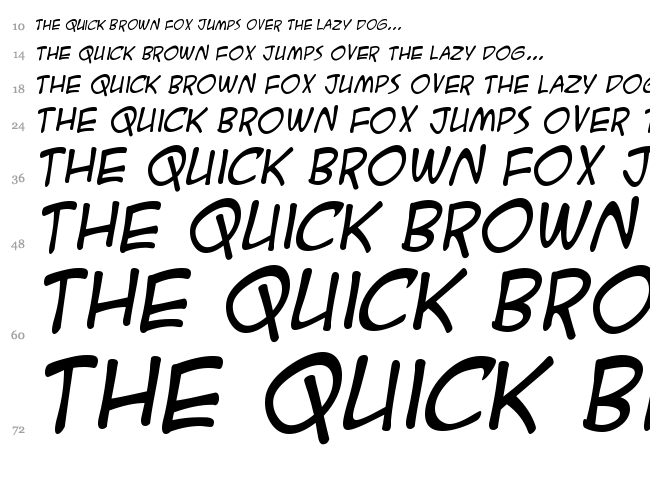 ACME Secret Agent font waterfall