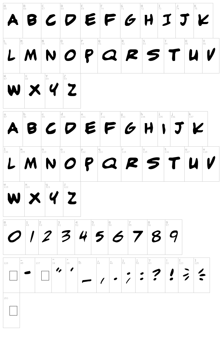 Adam Warren font map