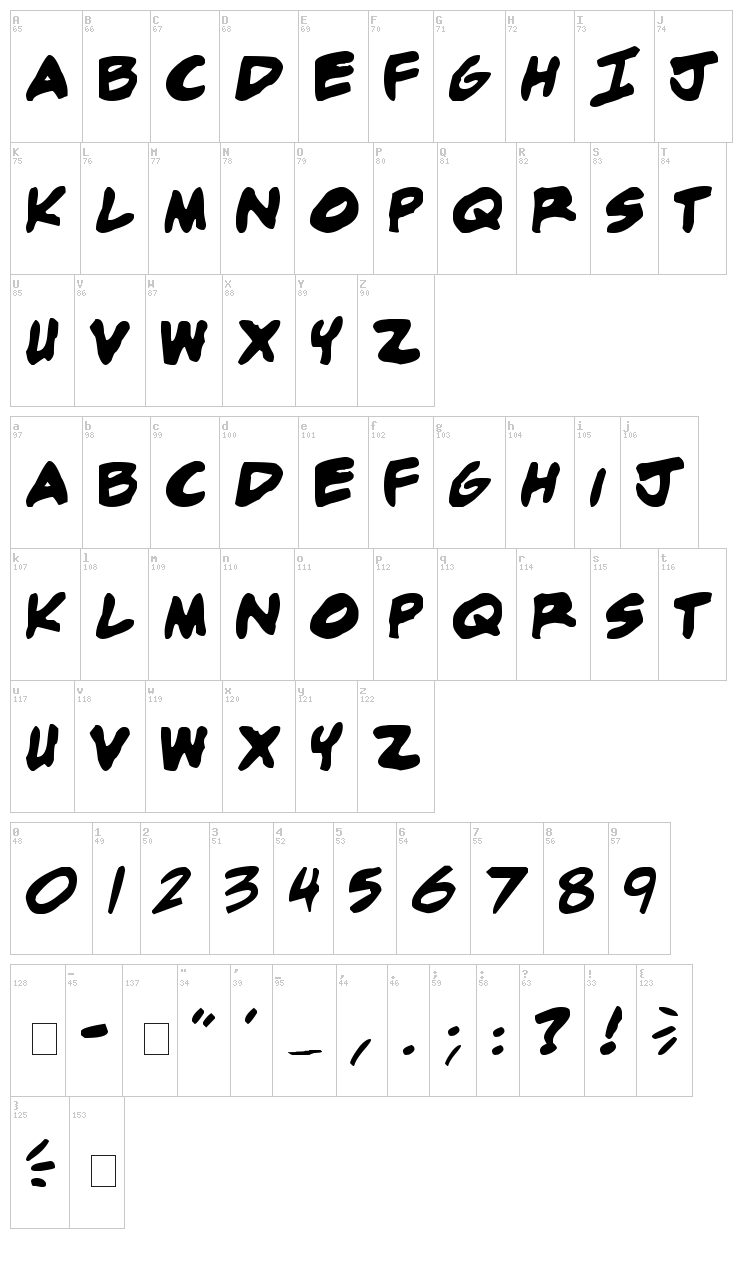 Adam Warren font map
