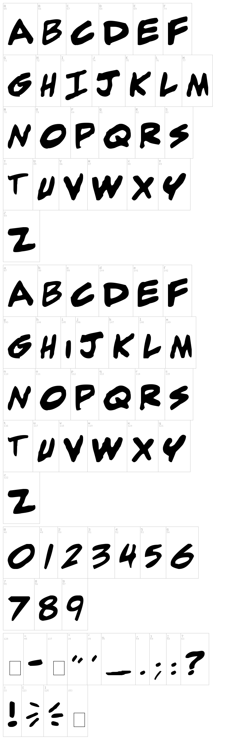 Adam Warren font map
