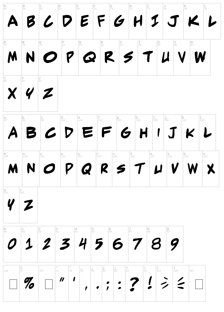 Adam Warren Pro font map
