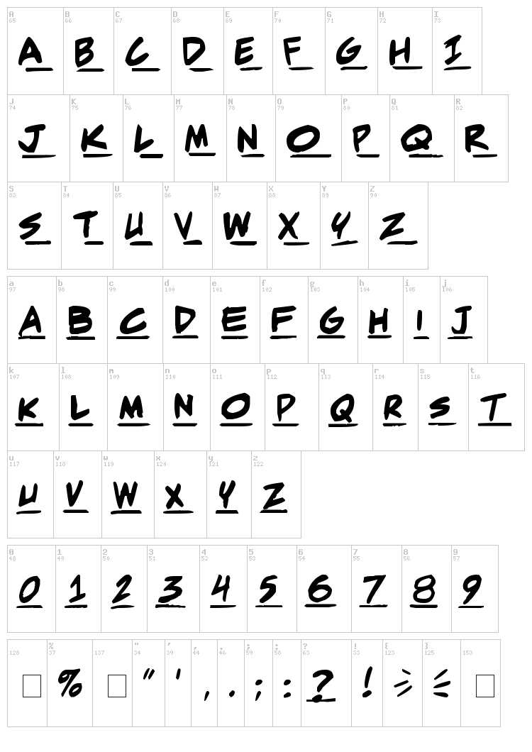 Adam Warren Pro font map