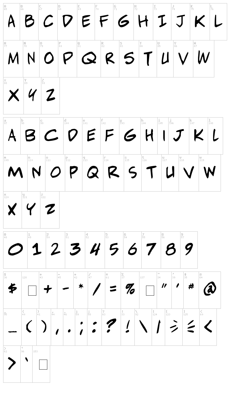 Adam Warren Pro font map