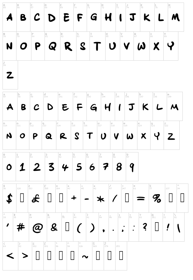Alex Bold font map
