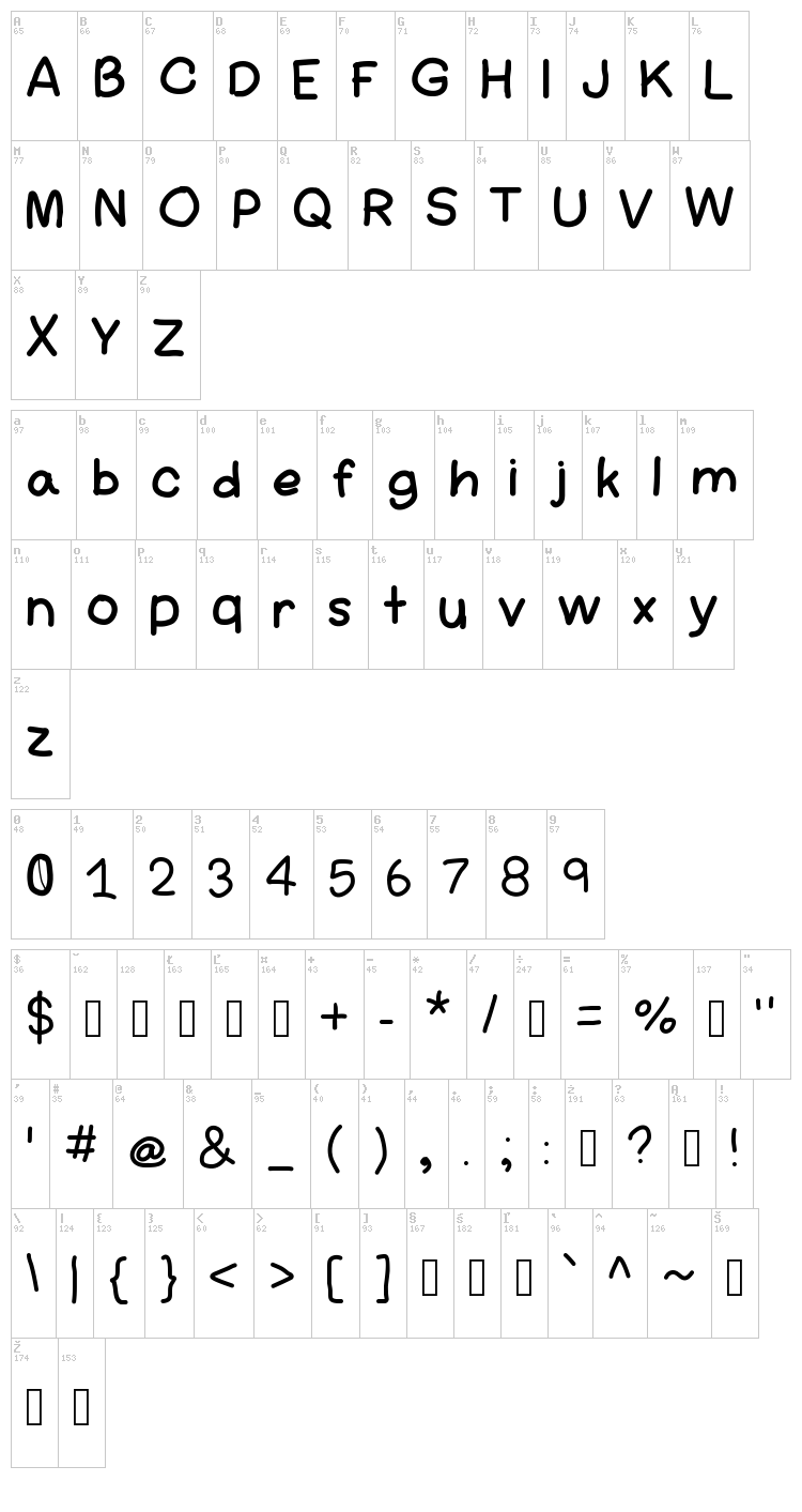 Amateur Comic font map