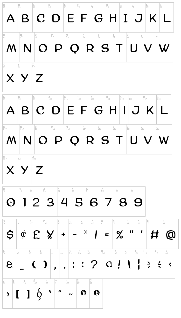 AmazGoDa font map