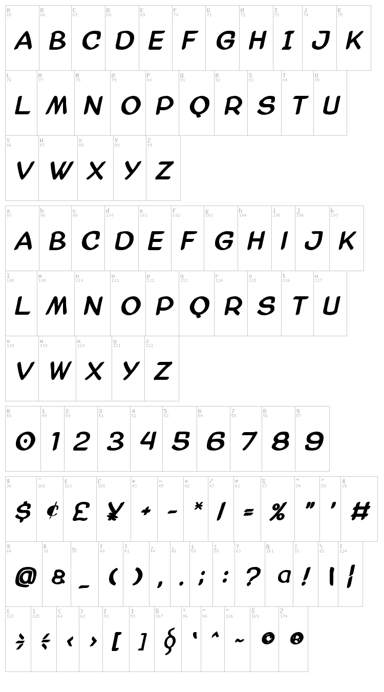 AmazGoDa font map