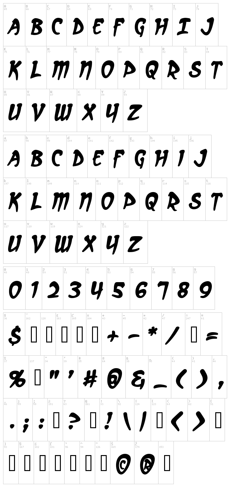 Arcanum font map