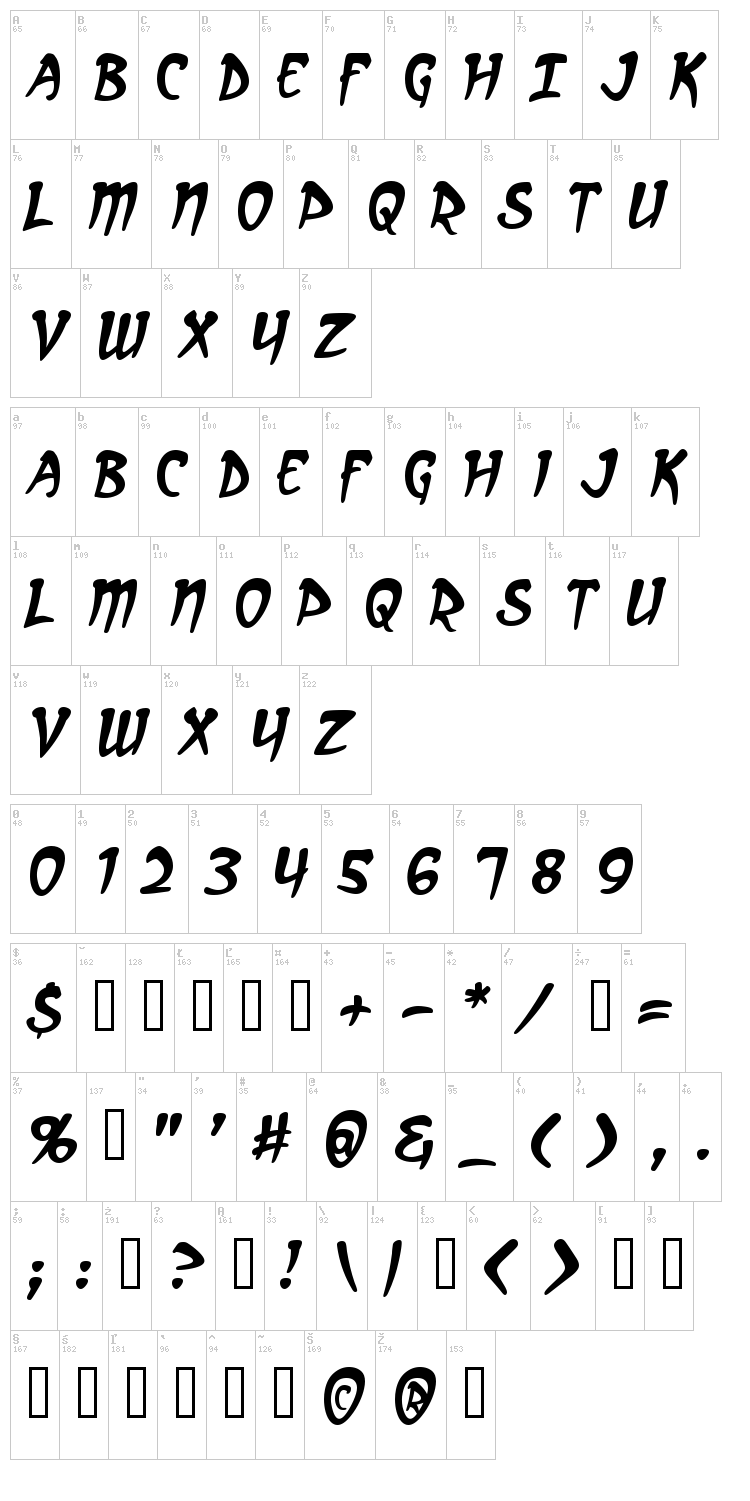 Arcanum font map